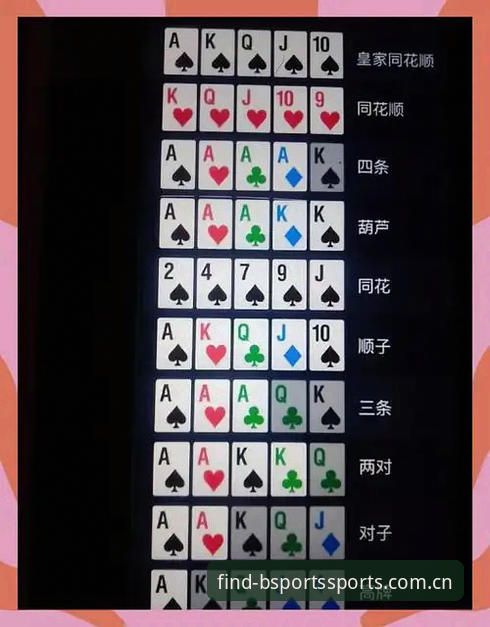 B体育账号登录全维度解析：从入口定位到安全认证的深度指南